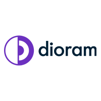 Dioram